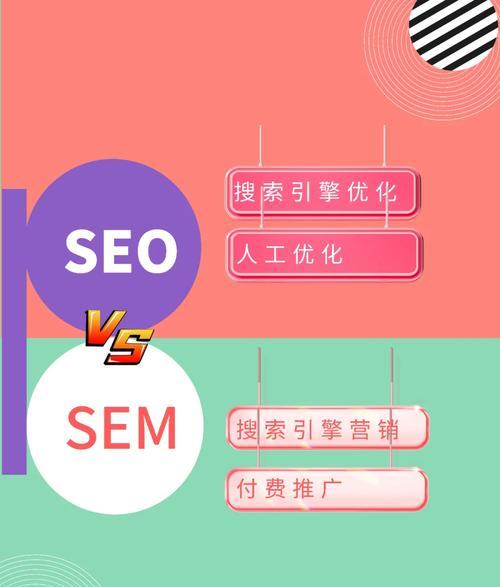 道德风险和法律风险的区别有_sem和seo有什么区别_变动成本和固定成本的区别有