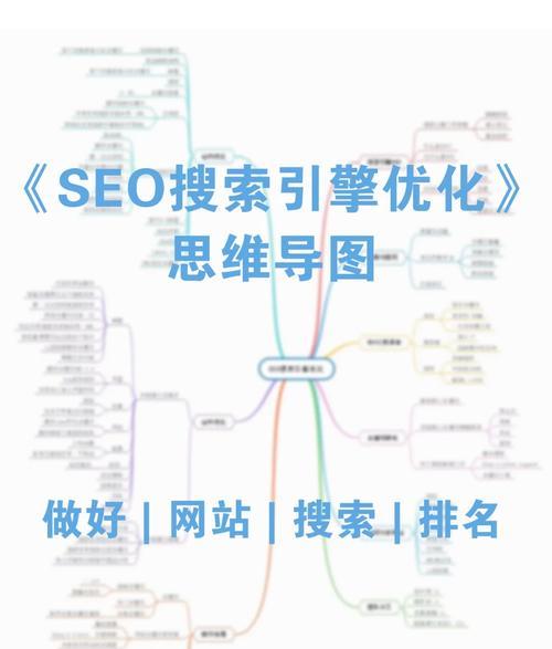 seo搜索引擎优化_搜索引擎优化是做什么_搜索引擎优化意思
