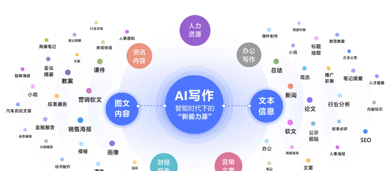 引擎搜索优化文章分析方法_搜索引擎优化文章分析_搜索引擎优化分析价格