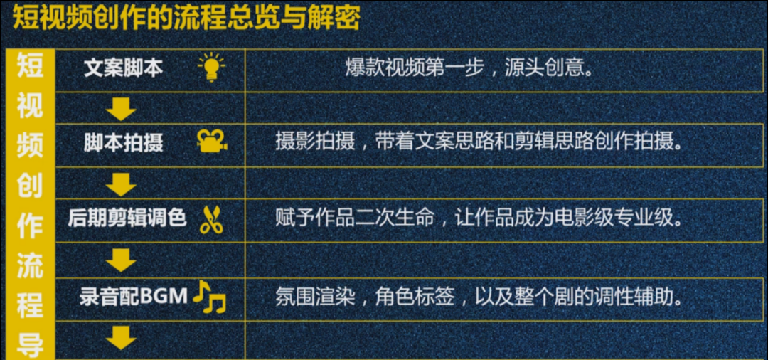 专业的seo搜索引擎优化培训_搜索引擎优化培训班_搜索引擎优化培训教程