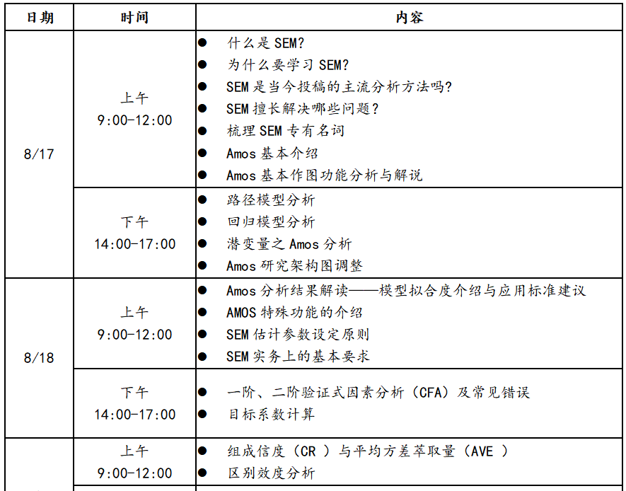 结构方程模型(sem)_结构方程模型gfi_sem结构方程模型是干什么的啊