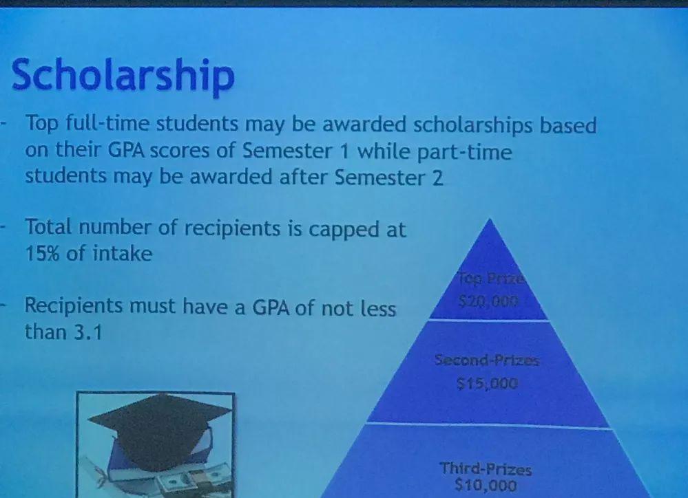 音美组简介_semester和term哪个是美音_音美器材