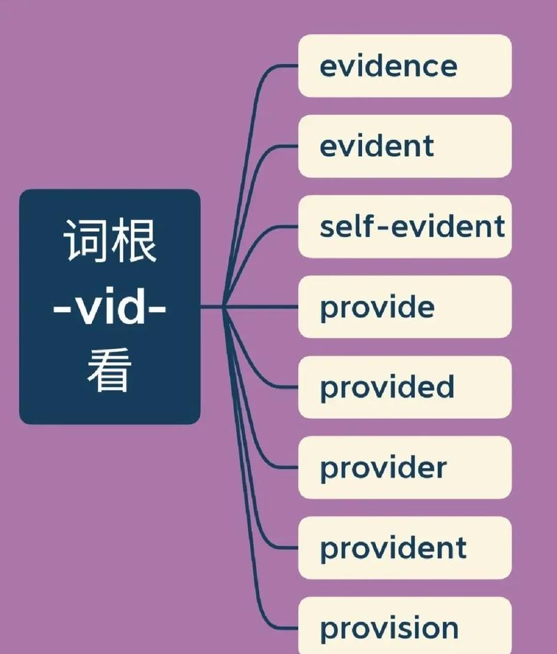 意思的英语_意思相近的字组成词语_semester意思