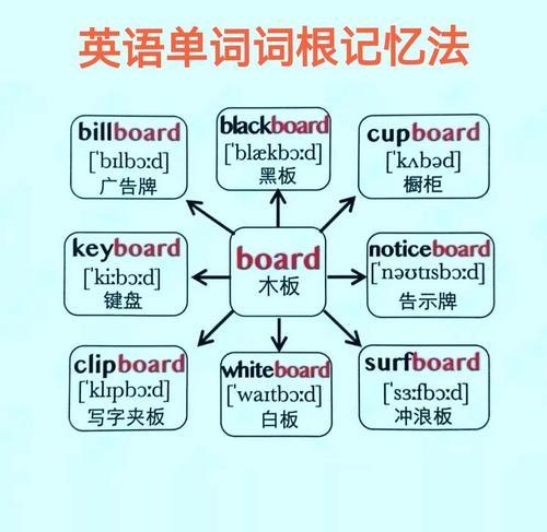 意思相近的字组成词语_意思的英语_semester意思