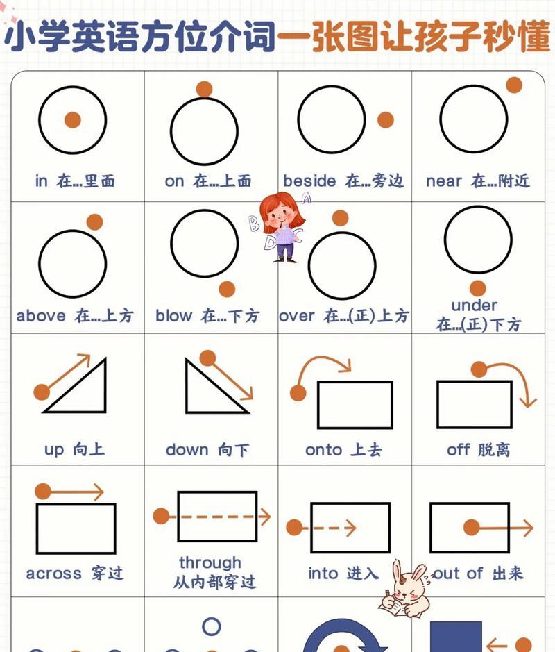 意思是什么_意思是打算的英文_semester是什么意思啊