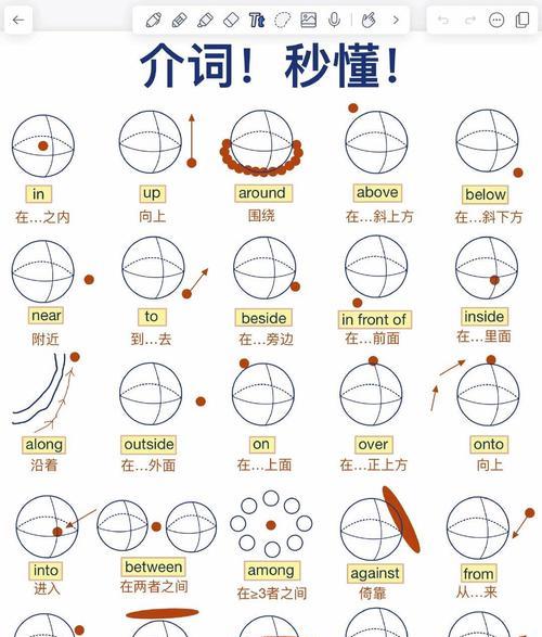 意思是什么_semester是什么意思啊_意思是打算的英文